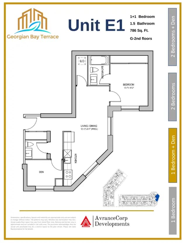 images-Unit E1
