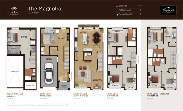 images-The Magnolia